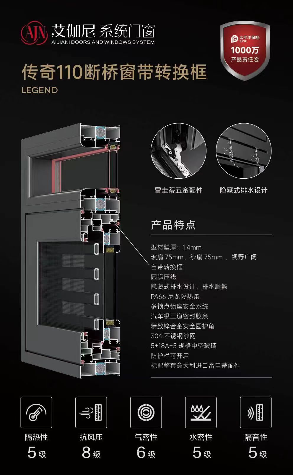 传奇110断桥窗纱一体平开窗.jpg